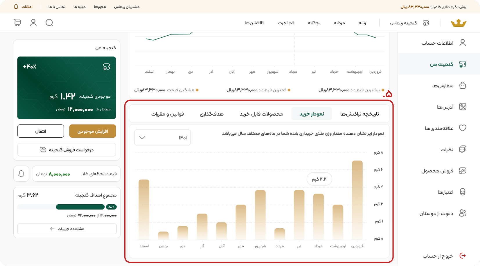 wallet-guide-6